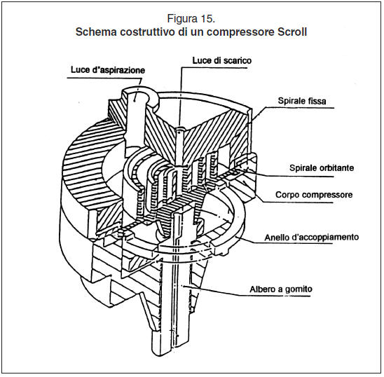 FlowerW Blu idraulico di capacità del compressore 1000kg/1T della molla della stazione di compressione del compressore della molla della bobina del puntone automatico 